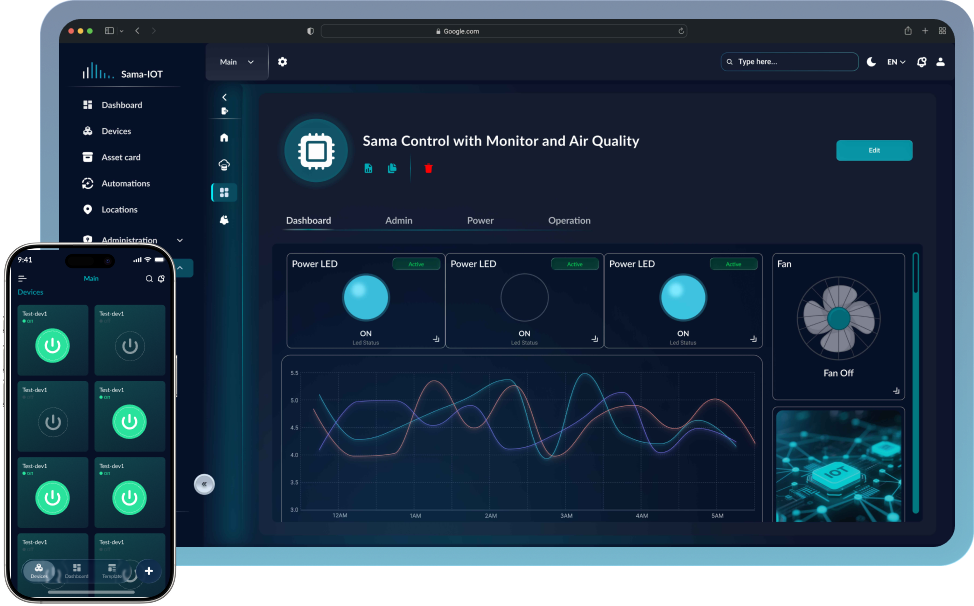 Smart Control for Connected Systems - Dashboard