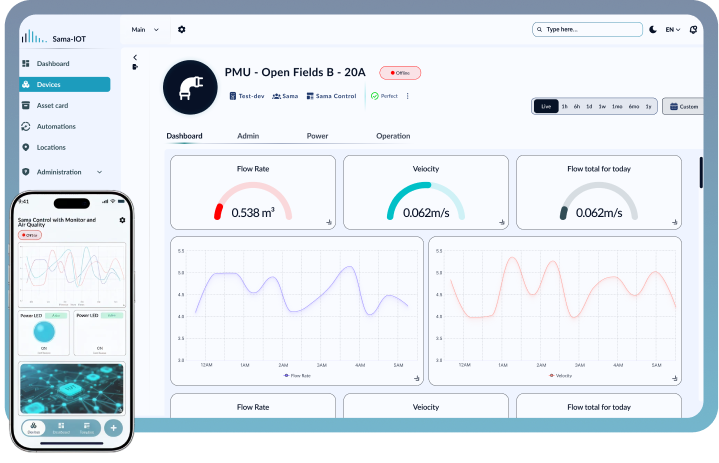 Platform & Mobile App Line